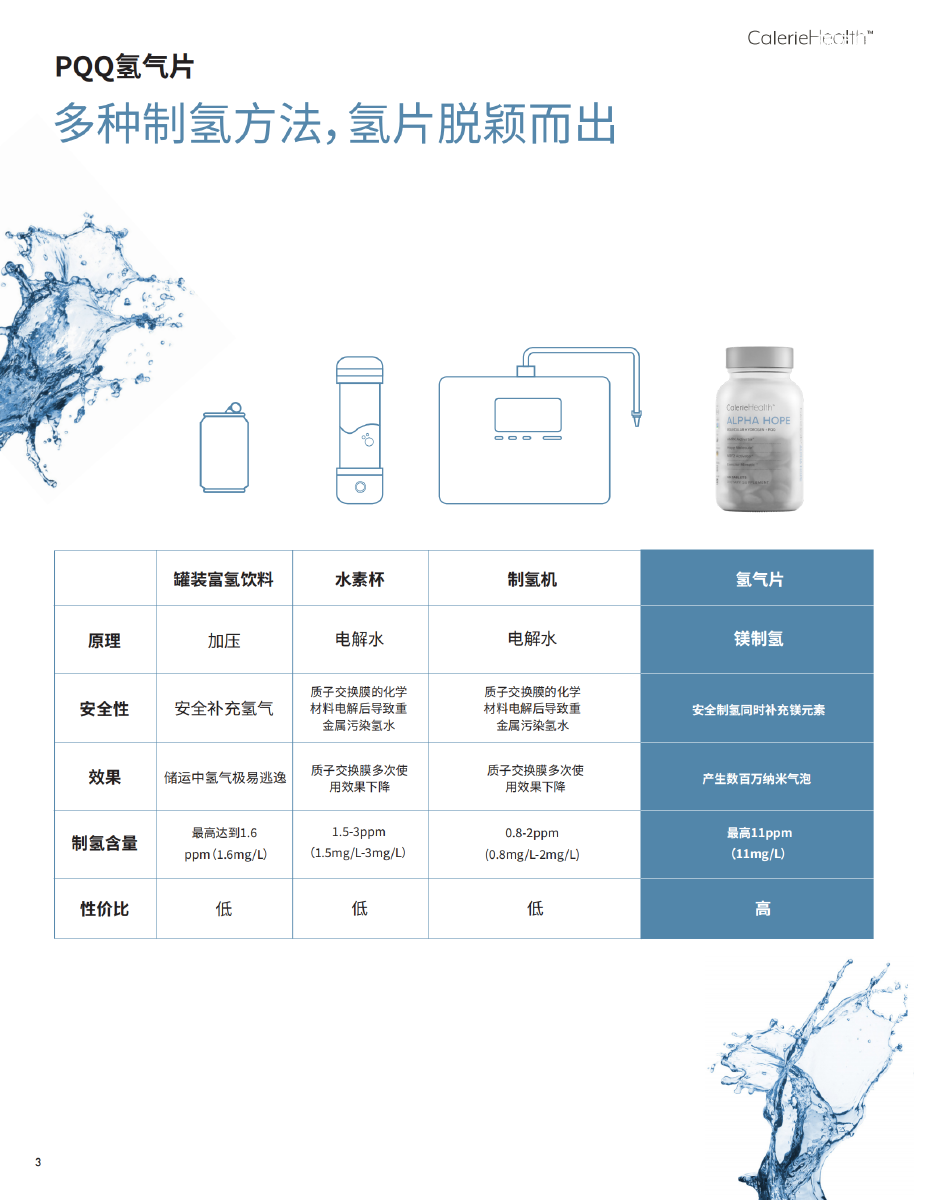 Alpha Hope Brochure-Chinese(2)_02.png